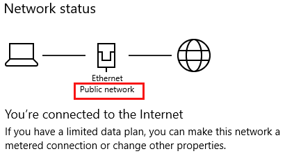 Changing Network Status On Laptop